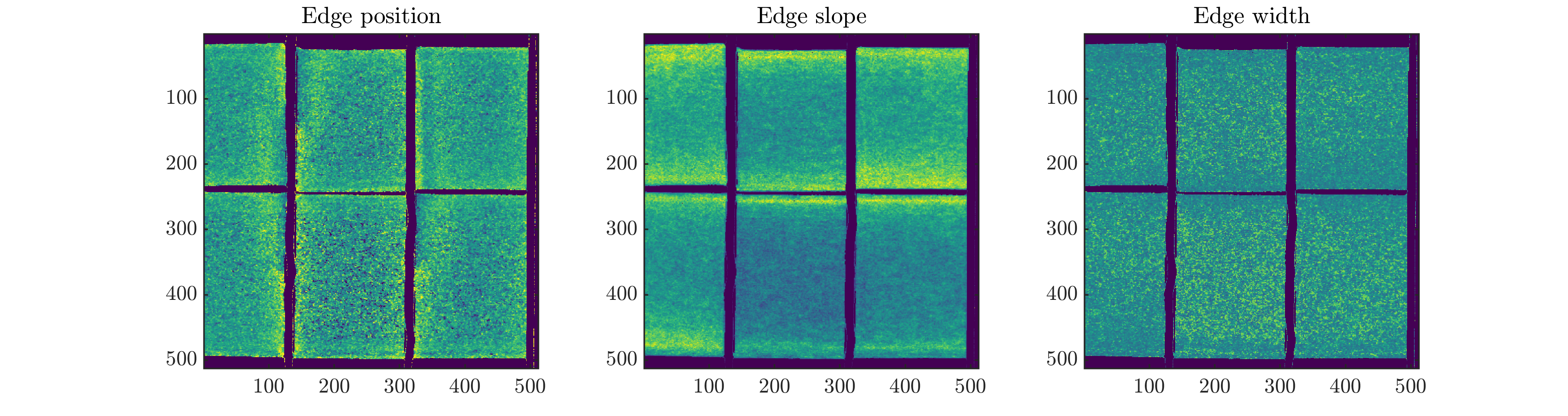 Edge sample